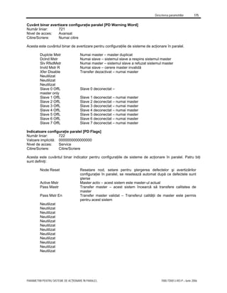 Descrierea parametrilor 175
PARAMETRII PENTRU SISTEME DE ACŢIONARE ÎN PARALEL 7000-TD001J-RO-P – Iunie 2006
Cuvânt binar avertizare configuraţie paralel [PD Warning Word]
Număr liniar: 721
Nivel de acces: Avansat
Citire/Scriere: Numai citire
Acesta este cuvântul binar de avertizare pentru configuraţiile de sisteme de acţionare în paralel.
Duplcte Mstr Numai master – master duplicat
Dclnd Mstr Numai slave – sistemul slave a respins sistemul master
Slv RfsdMstr Numai master – sistemul slave a refuzat sistemul master
Invld Mstr R Numai slave – cerere master invalidă
Xfer Disable Transfer dezactivat – numai master
Neutilizat
Neutilizat
Neutilizat
Slave 0 OffL Slave 0 deconectat –
master only
Slave 1 OffL Slave 1 deconectat – numai master
Slave 2 OffL Slave 2 deconectat – numai master
Slave 3 OffL Slave 3 deconectat – numai master
Slave 4 OffL Slave 4 deconectat – numai master
Slave 5 OffL Slave 5 deconectat – numai master
Slave 6 OffL Slave 6 deconectat – numai master
Slave 7 OffL Slave 7 deconectat – numai master
Indicatoare configuraţie paralel [PD Flags]
Număr liniar: 722
Valoare implicită: 0000000000000000
Nivel de acces: Service
Citire/Scriere: Citire/Scriere
Acesta este cuvântul binar indicator pentru configuraţiile de sisteme de acţionare în paralel. Patru biţi
sunt definiţi:
Node Reset Resetare nod, setare pentru ştergerea defectelor şi avertizărilor
configuraţiei în paralel, se resetează automat după ce defectele sunt
şterse
Active Mstr Master activ – acest sistem este master-ul actual
Pass Mastr Transfer master – acest sistem încearcă să transfere calitatea de
master
Pass Mstr En Transfer master validat – Transferul calităţii de master este permis
pentru acest sistem
Neutilizat
Neutilizat
Neutilizat
Neutilizat
Neutilizat
Neutilizat
Neutilizat
Neutilizat
Neutilizat
Neutilizat
Neutilizat
Neutilizat
 