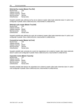 178 Descrierea parametrilor
7000-TD001J-RO-P – Iunie 2006 PARAMETRII PENTRU SISTEME DE ACŢIONARE ÎN PARALEL
Referinţă flux master [Master Flux Ref]
Număr liniar: 732
Valoare minimă: 0
Valoare maximă: 65535
Nivel de acces: Service
Citire/Scriere: Numai citire
Această variabilă este referinţa de flux de la sistemul master către toate sistemele slave în cadrul unei
configuraţii în paralel. Este o dată de tip brut, neconvertită în unităţi tehnice.
Referinţă cuplu master [Master Torq Ref]
Număr liniar: 733
Valoare minimă: 0
Valoare maximă: 65535
Nivel de acces: Service
Citire/Scriere: Numai citire
Această variabilă este referinţa de cuplu de la sistemul master către toate sistemele slave în cadrul unei
configuraţii în paralel. Este o dată de tip brut, neconvertită în unităţi tehnice.
Comandă Isd master [Master Isd Cmd]
Număr liniar: 734
Valoare minimă: 0
Valoare maximă: 65535
Nivel de acces: Service
Citire/Scriere: Numai citire
Această variabilă este comanda de curent de magnetizare de la sistemul master către toate sistemele
slave în cadrul unei configuraţii în paralel. Este o dată de tip brut, neconvertită în unităţi tehnice.
Capacitate master [Master Capacity]
Număr liniar: 737
Valoare minimă: 0
Valoare maximă: 65535
Nivel de acces: Service
Citire/Scriere: Numai citire
Această variabilă este factorul de capacitate de la sistemul master către toate sistemele slave în cadrul
unei configuraţii în paralel. Este o dată de tip brut, neconvertită în unităţi tehnice.
 