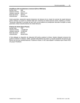 Descrierea parametrilor 19
PARAMETRII DE FEEDBACK 7000-TD001J-RO-P – Iunie 2006
Amplificare plăci de detectare a tensiunii [Drive VSB Gain]
Număr liniar: 648
Valoare minimă: 0,0 V/V
Valoare maximă: 6553,5 V/V
Nivel de acces: Service
Citire/Scriere: Numai citire
Acest parametru reprezintă raportul divizorului de tensiune de la nivelul de semnal de joasă tensiune
pentru redresor şi invertor la intrările SCB spre nivelurile de medie tensiune pentru redresor şi invertor.
Tensiunea măsurată în punctele de test Vxxx_out pe plăcile de condiţionare semnale înmulţită cu acest
parametru indică nivelurile efective de medie tensiune.
Puterea de intrare [Input Power]
Număr liniar: 753
Valoare minimă: –15.000 kW
Valoare maximă: 15.000 kW
Nivel de acces: Service
Citire/Scriere: Numai citire
A fost adăugat un dispozitiv de măsurare kW pentru puterea la intrare. Acesta măsoară consumul de
putere la intrarea în redresor. Astfel, această măsurătoare de putere nu include pierderile de tensiune ale
filtrului de linie sau transformatorului. Puterea la intrare, în kW, este afişată în variabila Input Power #753
din grupul Feedback.
 