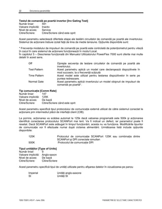 22 Descrierea parametrilor
7000-TD001J-RO-P – Iunie 2006 PARAMETRII DE SELECTARE CARACTERISTICI
Testul de comandă pe poartă invertor [Inv Gating Test]
Număr liniar: 591
Valoare implicită: Inactiv
Nivel de acces: Service
Citire/Scriere: Citire/Scriere când este oprit
Acest parametru selectează diferitele etape ale testării circuitelor de comandă pe poartă ale invertorului.
Sistemul de acţionare trebuie izolat faţă de linia de medie tensiune. Opţiunile disponibile sunt:
* Frecvenţa modelului de impulsuri de comandă pe poartă este controlată de potenţiometrul pentru viteză
în cazul în care sistemul de acţionare funcţionează în modul Local.
În capitolul 5 – Descrierea funcţională din Manualul Utilizatorului PowerFlex 7000 sunt oferite mai multe
detalii în acest sens.
Off Opreşte secvenţa de testare circuitelor de comandă pe poartă ale
invertorului.
Test Pattern Acest parametru aplică un model care declanşează dispozitivele în
mod succesiv, la o frecvenţă scăzută
Time Pattern Acest model este utilizat pentru testarea dispozitivelor în serie pe
puntea redresoare.
Normal Gate Acest parametru aplică invertorului un model obişnuit de impulsuri de
comandă pe poartă*.
Tip comunicaţie [Comm Rate]
Număr liniar: 147
Valoare implicită: 125K
Nivel de acces: De bază
Citire/Scriere: Citire/Scriere când este oprit
Acest parametru specifică tipul protocolului de comunicaţie externă utilizat de către sistemul conectat la
acţionare prin intermediul plăcii de interfaţă client (CIB).
La pornire, acţionarea va scădea automat la 125k dacă valoarea programată este 500k şi acţionarea
identifică conectarea protocolului SCANPort mai lent. Va fi indicat un defect, iar parametrul poate fi
resetat. Dacă SCANPort este adăugat în timpul funcţionării, acesta nu va funcţiona. Modificările tipurilor
de comunicaţie vor fi efectuate numai după ciclarea alimentării. Următoarea listă include opţiunile
disponibile:
125K Protocolul de comunicaţie SCANPort 125K sau combinaţia dintre
SCANPort şi DPI conectate simultan
500K Protocolul de comunicaţie DPI
Tipul unităţilor [Type of Units]
Număr liniar: 9
Valoare implicită: Anglo-saxon
Nivel de acces: De bază
Citire/Scriere: Citire/Scriere
Acest parametru specifică tipul de unităţi utilizate pentru afişarea datelor în vizualizarea pe panou
Imperial Unităţi anglo-saxone
SI Unităţi SI
 