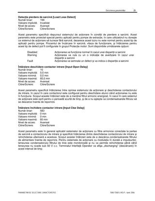 Descrierea parametrilor 25
PARAMETRII DE SELECTARE CARACTERISTICI 7000-TD001J-RO-P – Iunie 2006
Detecţie pierdere de sarcină [Load Loss Detect]
Număr liniar: 199
Valoare implicită: Invalidat
Nivel de acces: Avansat
Citire/Scriere: Citire/Scriere
Acest parametru specifică răspunsul sistemului de acţionare în condiţii de pierdere a sarcinii. Acest
parametru este proiectat special pentru aplicaţii pentru pompe de extracţie, în care utilizatorul nu doreşte
ca sistemul de acţionare să lucreze fără sarcină, deoarece acest lucru nu este normal pentru acest tip de
aplicaţii pentru pompe. Procentul de încărcare în sarcină, viteza de funcţionare, şi întârzierea pentru
acest tip de defect pot fi configurate în grupul Protecţie motor. Sunt disponibile următoarele opţiuni:
Disabled Acţionarea va funcţiona normal în cazul unei dispariţii a sarcinii
Warning Acţionarea va rula cu un o indicaţie de avertizare în cazul unei
dispariţii a sarcinii
Fault Acţionarea va semnala un defect şi va indica o dispariţie a sarcinii
Întârziere deschidere contactor intrare [Input Open Delay]
Număr liniar: 10
Valoare implicită: 0,0 min
Valoare minimă: 0,0 min
Valoare maximă: 60,0 min
Nivel de acces: Avansat
Citire/Scriere: Citire/Scriere
Acest parametru specifică întârzierea între oprirea sistemului de acţionare şi deschiderea contactorului
de intrare, în cazul în care contactorul este configurat pentru deschidere atunci când acţionarea nu este
în funcţiune. Scopul acestei întârzieri este de a menţine filtrul armonic energizat, în cazul în care sistemul
de acţionare este oprit pentru o perioadă scurtă de timp, şi de a nu aştepta ca condensatoarele filtrului să
se descarce înainte de repornire.
Întârziere închidere contactor intrare [Input Clse Delay]
Număr liniar: 583
Valoare implicită: 0 min
Valoare minimă: 0 min
Valoare maximă: 60 min
Nivel de acces: Avansat
Citire/Scriere: Citire/Scriere
Acest parametru este în general aplicabil sistemelor de acţionare cu filtre armonice conectate la partea
de sarcină a contactorului de intrare şi specifică întârzierea dintre deschiderea contactorului de intrare şi
reînchiderea ulterioară a acestuia. Scopul acestei întârzieri este de a descărca condensatoarele filtrului
de alimentare înainte de repornire. Pentru sistemele de acţionare cu modulaţia în durată a impulsurilor,
tensiunea condensatorului filtrului de linie este monitorizată şi nu va permite reînchiderea până când
tensiunea nu scade sub 50 V c.c. Terminalul Interfaţă Operator va afişa „discharging” (descărcare) în
acest interval de timp.
 