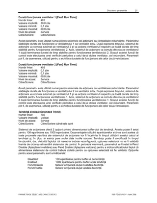 Descrierea parametrilor 27
PARAMETRII DE SELECTARE CARACTERISTICI 7000-TD001J-RO-P – Iunie 2006
Durată funcţionare ventilator 1 [Fan1 Run Time]
Număr liniar: 491
Valoare implicită: 30,0 zile
Valoare minimă: 0,1 zile
Valoare maximă: 60,0 zile
Nivel de acces: Service
Citire/Scriere: Citire/Scriere
Acest parametru este utilizat numai pentru sistemele de acţionare cu ventilatoare redundante. Parametrul
stabileşte durata de funcţionare a ventilatorului 1 ca ventilator activ. După expirarea timpului, sistemul de
acţionare va comuta automat pe ventilatorul 2 şi va acţiona ventilatorul respectiv pe toată durata de timp
stabilită pentru funcţionarea ventilatorului 2. Apoi, sistemul de acţionare va comuta din nou pe ventilatorul
1 după terminarea duratei de timp stabilite pentru funcţionarea ventilatorului 2. Scopul acestei funcţii de
control este efectuarea unei verificări periodice a celui de-al doilea ventilator, cel redundant. Parametrii
pot fi, de asemenea, utilizaţi pentru a echilibra duratele de funcţionare ale celor două ventilatoare.
Durată funcţionare ventilator 2 [Fan2 Run Time]
Număr liniar: 493
Valoare implicită: 0,1 zile
Valoare minimă: 0,1 zile
Valoare maximă: 60,0 zile
Nivel de acces: Service
Citire/Scriere: Citire/Scriere
Acest parametru este utilizat numai pentru sistemele de acţionare cu ventilatoare redundante. Parametrul
stabileşte durata de funcţionare a ventilatorului 2 ca ventilator activ. După expirarea timpului, sistemul de
acţionare va comuta automat pe ventilatorul 1 şi va acţiona ventilatorul respectiv pe toată durata de timp
stabilită pentru funcţionarea ventilatorului 1. Apoi, sistemul de acţionare va comuta din nou pe ventilatorul
2 după terminarea duratei de timp stabilite pentru funcţionarea ventilatorului 1. Scopul acestei funcţii de
control este efectuarea unei verificări periodice a celui de-al doilea ventilator, cel redundant. Parametrii
pot fi, de asemenea, utilizaţi pentru a echilibra duratele de funcţionare ale celor două ventilatoare.
Tendinţă extinsă [Extended Trend]
Număr liniar: 702
Valoare implicită: Validat
Nivel de acces: Service
Citire/Scriere: Citire/Scriere când este oprit
Sistemul de acţionarea oferă 2 opţiuni privind dimensiunea buffer-ului de tendinţă. Acesta poate fi setat
pentru 100 eşantioane sau 1000 eşantioane. Dezavantajele utilizării eşantioanelor extinse sunt acelea că
toate procesele necritice ale sistemului de acţionare vor fi încetinite în timpul utilizării acestui calcul al
tendinţei şi, în plus, ar exista prea multe date inutile stocate. Tendinţa poate fi modificată în timpul
funcţionării, dar, datorită faptului că memoria trebuie reconfigurată, opţiunea selectată nu va fi validată
înainte de ciclarea alimentării sistemului de control. În perioada interimară, parametrul va fi setat la Pend
Disable (Aşteptare invalidare) sau Pend Enable (Aşteptare validare) pentru a indica utilizatorului faptul că
alimentarea sistemului de control trebuie ciclată pentru ca opţiunea selectată să fie validată. Opţiunile
pentru acest parametru sunt următoarele:
Disabled 100 eşantioane pentru buffer-ul de tendinţă
Enabled 1000 eşantioane pentru buffer-ul de tendinţă
Pend Disable Setare temporară după invalidare tendinţă
Pend Enable Setare temporară după validare tendinţă
 