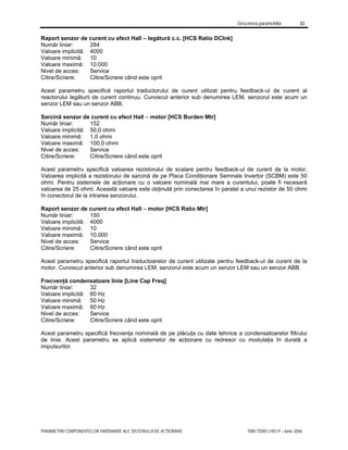 Descrierea parametrilor 33
PARAMETRII COMPONENTELOR HARDWARE ALE SISTEMULUI DE ACŢIONARE 7000-TD001J-RO-P – Iunie 2006
Raport senzor de curent cu efect Hall – legătură c.c. [HCS Ratio DClnk]
Număr liniar: 284
Valoare implicită: 4000
Valoare minimă: 10
Valoare maximă: 10.000
Nivel de acces: Service
Citire/Scriere: Citire/Scriere când este oprit
Acest parametru specifică raportul traductorului de curent utilizat pentru feedback-ul de curent al
reactorului legăturii de curent continuu. Cunoscut anterior sub denumirea LEM, senzorul este acum un
senzor LEM sau un senzor ABB.
Sarcină senzor de curent cu efect Hall – motor [HCS Burden Mtr]
Număr liniar: 152
Valoare implicită: 50,0 ohmi
Valoare minimă: 1,0 ohmi
Valoare maximă: 100,0 ohmi
Nivel de acces: Service
Citire/Scriere: Citire/Scriere când este oprit
Acest parametru specifică valoarea rezistorului de scalare pentru feedback-ul de curent de la motor.
Valoarea implicită a rezistorului de sarcină de pe Placa Condiţionare Semnale Invertor (SCBM) este 50
ohmi. Pentru sistemele de acţionare cu o valoare nominală mai mare a curentului, poate fi necesară
valoarea de 25 ohmi. Această valoare este obţinută prin conectarea în paralel a unui rezistor de 50 ohmi
în conectorul de la intrarea senzorului.
Raport senzor de curent cu efect Hall – motor [HCS Ratio Mtr]
Număr liniar: 150
Valoare implicită: 4000
Valoare minimă: 10
Valoare maximă: 10.000
Nivel de acces: Service
Citire/Scriere: Citire/Scriere când este oprit
Acest parametru specifică raportul traductoarelor de curent utilizate pentru feedback-ul de curent de la
motor. Cunoscut anterior sub denumirea LEM, senzorul este acum un senzor LEM sau un senzor ABB.
Frecvenţă condensatoare linie [Line Cap Freq]
Număr liniar: 32
Valoare implicită: 60 Hz
Valoare minimă: 50 Hz
Valoare maximă: 60 Hz
Nivel de acces: Service
Citire/Scriere: Citire/Scriere când este oprit
Acest parametru specifică frecvenţa nominală de pe plăcuţa cu date tehnice a condensatoarelor filtrului
de linie. Acest parametru se aplică sistemelor de acţionare cu redresor cu modulaţia în durată a
impulsurilor.
 