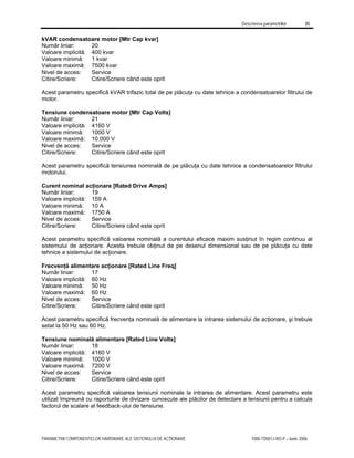 Descrierea parametrilor 35
PARAMETRII COMPONENTELOR HARDWARE ALE SISTEMULUI DE ACŢIONARE 7000-TD001J-RO-P – Iunie 2006
kVAR condensatoare motor [Mtr Cap kvar]
Număr liniar: 20
Valoare implicită: 400 kvar
Valoare minimă: 1 kvar
Valoare maximă: 7500 kvar
Nivel de acces: Service
Citire/Scriere: Citire/Scriere când este oprit
Acest parametru specifică kVAR trifazic total de pe plăcuţa cu date tehnice a condensatoarelor filtrului de
motor.
Tensiune condensatoare motor [Mtr Cap Volts]
Număr liniar: 21
Valoare implicită: 4160 V
Valoare minimă: 1000 V
Valoare maximă: 10.000 V
Nivel de acces: Service
Citire/Scriere: Citire/Scriere când este oprit
Acest parametru specifică tensiunea nominală de pe plăcuţa cu date tehnice a condensatoarelor filtrului
motorului.
Curent nominal acţionare [Rated Drive Amps]
Număr liniar: 19
Valoare implicită: 159 A
Valoare minimă: 10 A
Valoare maximă: 1750 A
Nivel de acces: Service
Citire/Scriere: Citire/Scriere când este oprit
Acest parametru specifică valoarea nominală a curentului eficace maxim susţinut în regim continuu al
sistemului de acţionare. Acesta trebuie obţinut de pe desenul dimensional sau de pe plăcuţa cu date
tehnice a sistemului de acţionare.
Frecvenţă alimentare acţionare [Rated Line Freq]
Număr liniar: 17
Valoare implicită: 60 Hz
Valoare minimă: 50 Hz
Valoare maximă: 60 Hz
Nivel de acces: Service
Citire/Scriere: Citire/Scriere când este oprit
Acest parametru specifică frecvenţa nominală de alimentare la intrarea sistemului de acţionare, şi trebuie
setat la 50 Hz sau 60 Hz.
Tensiune nominală alimentare [Rated Line Volts]
Număr liniar: 18
Valoare implicită: 4160 V
Valoare minimă: 1000 V
Valoare maximă: 7200 V
Nivel de acces: Service
Citire/Scriere: Citire/Scriere când este oprit
Acest parametru specifică valoarea tensiunii nominale la intrarea de alimentare. Acest parametru este
utilizat împreună cu raporturile de divizare cunoscute ale plăcilor de detectare a tensiunii pentru a calcula
factorul de scalare al feedback-ului de tensiune.
 