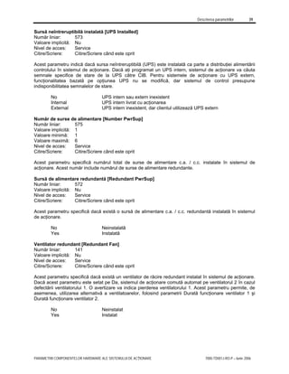 Descrierea parametrilor 39
PARAMETRII COMPONENTELOR HARDWARE ALE SISTEMULUI DE ACŢIONARE 7000-TD001J-RO-P – Iunie 2006
Sursă neîntreruptibilă instalată [UPS Installed]
Număr liniar: 573
Valoare implicită: Nu
Nivel de acces: Service
Citire/Scriere: Citire/Scriere când este oprit
Acest parametru indică dacă sursa neîntreruptibilă (UPS) este instalată ca parte a distribuţiei alimentării
controlului în sistemul de acţionare. Dacă aţi programat un UPS intern, sistemul de acţionare va căuta
semnale specifice de stare de la UPS către CIB. Pentru sistemele de acţionare cu UPS extern,
funcţionalitatea bazată pe opţiunea UPS nu se modifică, dar sistemul de control presupune
indisponibilitatea semnalelor de stare.
No UPS intern sau extern inexistent
Internal UPS intern livrat cu acţionarea
External UPS intern inexistent, dar clientul utilizează UPS extern
Număr de surse de alimentare [Number PwrSup]
Număr liniar: 575
Valoare implicită: 1
Valoare minimă: 1
Valoare maximă: 6
Nivel de acces: Service
Citire/Scriere: Citire/Scriere când este oprit
Acest parametru specifică numărul total de surse de alimentare c.a. / c.c. instalate în sistemul de
acţionare. Acest număr include numărul de surse de alimentare redundante.
Sursă de alimentare redundantă [Redundant PwrSup]
Număr liniar: 572
Valoare implicită: Nu
Nivel de acces: Service
Citire/Scriere: Citire/Scriere când este oprit
Acest parametru specifică dacă există o sursă de alimentare c.a. / c.c. redundantă instalată în sistemul
de acţionare.
No Neinstalată
Yes Instalată
Ventilator redundant [Redundant Fan]
Număr liniar: 141
Valoare implicită: Nu
Nivel de acces: Service
Citire/Scriere: Citire/Scriere când este oprit
Acest parametru specifică dacă există un ventilator de răcire redundant instalat în sistemul de acţionare.
Dacă acest parametru este setat pe Da, sistemul de acţionare comută automat pe ventilatorul 2 în cazul
defectării ventilatorului 1. O avertizare va indica pierderea ventilatorului 1. Acest parametru permite, de
asemenea, utilizarea alternativă a ventilatoarelor, folosind parametrii Durată funcţionare ventilator 1 şi
Durată funcţionare ventilator 2.
No Neinstalat
Yes Instalat
 