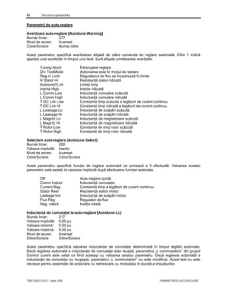 44 Descrierea parametrilor
7000-TD001J-RO-P – Iunie 2006 PARAMETRII DE AUTO-REGLARE
Parametrii de auto-reglare
Avertizare auto-reglare [Autotune Warning]
Număr liniar: 377
Nivel de acces: Avansat
Citire/Scriere: Numai citire
Acest parametru specifică avertizarea afişată de către comanda de reglare automată. Cifra 1 indică
apariţia unei avertizări în timpul unui test. Sunt afişate următoarele avertizări:
Tuning Abort Întrerupere reglare
Drv TestMode Acţionarea este în modul de testare
Reg in Limit Regulatorul de flux se încadrează în limite
R Stator Hi Rezistenţă stator ridicată
AutotuneTLmt Limită timp
Inertia High Inerţie ridicată
L Comm Low Inductanţă comutare scăzută
L Comm High Inductanţă comutare ridicată
T DC Lnk Low Constantă timp scăzută a legăturii de curent continuu
T DC Lnk Hi Constantă timp ridicată a legăturii de curent continuu
L Leakage Lo Inductanţă de scăpări scăzută
L Leakage Hi Inductanţă de scăpări ridicată
L Magntz Lo Inductanţă de magnetizare scăzută
L Magntz Hi Inductanţă de magnetizare ridicată
T Rotor Low Constantă de timp rotor scăzută
T Rotor High Constantă de timp rotor ridicată
Selectare auto-reglare [Autotune Select]
Număr liniar: 209
Valoare implicită: Inactiv
Nivel de acces: Avansat
Citire/Scriere: Citire/Scriere
Acest parametru specifică funcţia de reglare automată ce urmează a fi efectuată. Valoarea acestui
parametru este setată la valoarea implicită după efectuarea funcţiei selectate.
Off Auto-reglare oprită
Comm Induct Inductanţă comutaţie
Current Reg Constantă timp a legăturii de curent continuu
Stator Rest Rezistenţă stator motor
Leakage Ind Inductanţă de scăpări motor
Flux Reg Regulator de flux
Reg. viteză Inerţie totală
Inductanţă de comutaţie la auto-reglare [Autotune Lc]
Număr liniar: 217
Valoare implicită: 0,00 pu
Valoare minimă: 0,00 pu
Valoare maximă: 0,50 pu
Nivel de acces: Avansat
Citire/Scriere: Citire/Scriere
Acest parametru specifică valoarea inductanţei de comutaţie determinată în timpul reglării automate.
Dacă reglarea automată a inductanţei de comutaţie este reuşită, parametrul „L commutation” din grupul
Control curent este setat ca fiind aceeaşi cu valoarea acestui parametru. Dacă reglarea automată a
inductanţei de comutaţie nu reuşeşte, parametrul „L commutation” nu este modificat. Acest test nu este
necesar pentru sistemele de acţionare cu redresoare cu modulaţia în durată a impulsurilor.
 