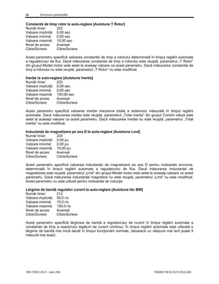 46 Descrierea parametrilor
7000-TD001J-RO-P – Iunie 2006 PARAMETRII DE AUTO-REGLARE
Constantă de timp rotor la auto-reglare [Autotune T Rotor]
Număr liniar: 222
Valoare implicită: 0,00 sec
Valoare minimă: 0,00 sec
Valoare maximă: 10,00 sec
Nivel de acces: Avansat
Citire/Scriere: Citire/Scriere
Acest parametru specifică valoarea constantei de timp a rotorului determinată în timpul reglării automate
a regulatorului de flux. Dacă măsurarea constantei de timp a rotorului este reuşită, parametrul „T Rotor”
din grupul Model motor este setat la aceeaşi valoare ca acest parametru. Dacă măsurarea constantei de
timp a rotorului nu este reuşită, parametrul „T Rotor” nu este modificat.
Inerţie la auto-reglare [Autotune Inertia]
Număr liniar: 223
Valoare implicită: 0,00 sec
Valoare minimă: 0,00 sec
Valoare maximă: 100,00 sec
Nivel de acces: Avansat
Citire/Scriere: Citire/Scriere
Acest parametru specifică valoarea inerţiei mecanice totale a sistemului măsurată în timpul reglării
automate. Dacă măsurarea inerţiei este reuşită, parametrul „Total inertia” din grupul Control viteză este
setat la aceeaşi valoare ca acest parametru. Dacă măsurarea inerţiei nu este reuşită, parametrul „Total
inertia” nu este modificat.
Inductanţă de magnetizare pe axa D la auto-reglare [Autotune Lmd]
Număr liniar: 224
Valoare implicită: 0,00 pu
Valoare minimă: 0,00 pu
Valoare maximă: 10,00 pu
Nivel de acces: Avansat
Citire/Scriere: Citire/Scriere
Acest parametru specifică valoarea inductanţei de magnetizare pe axa D pentru motoarele sincrone,
determinată în timpul reglării automate a regulatorului de flux. Dacă măsurarea inductanţei de
magnetizare este reuşită, parametrul „Lmd” din grupul Model motor este setat la aceeaşi valoare ca acest
parametru. Dacă măsurarea inductanţei magnetice nu este reuşită, parametrul „Lmd” nu este modificat.
Acest parametru nu este utilizat pentru motoarele de inducţie.
Lărgime de bandă regulator curent la auto-reglare [Autotune Idc BW]
Număr liniar: 212
Valoare implicită: 50,0 r/s
Valoare minimă: 10,0 r/s
Valoare maximă: 100,0 r/s
Nivel de acces: Avansat
Citire/Scriere: Citire/Scriere
Acest parametru specifică lărgimea de bandă a regulatorului de curent în timpul reglării automate a
constantei de timp a reactorului legăturii de curent continuu. În timpul reglării automate este utilizată o
lărgime de bandă mai mică decât în timpul funcţionării normale, deoarece un răspuns mai lent poate fi
măsurat mai exact.
 