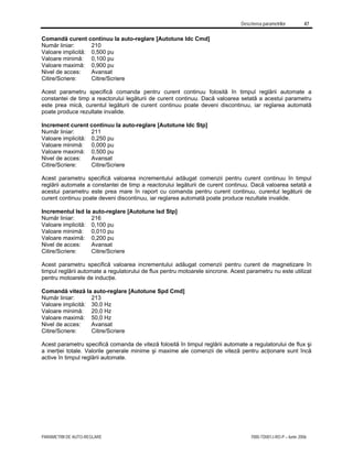 Descrierea parametrilor 47
PARAMETRII DE AUTO-REGLARE 7000-TD001J-RO-P – Iunie 2006
Comandă curent continuu la auto-reglare [Autotune Idc Cmd]
Număr liniar: 210
Valoare implicită: 0,500 pu
Valoare minimă: 0,100 pu
Valoare maximă: 0,900 pu
Nivel de acces: Avansat
Citire/Scriere: Citire/Scriere
Acest parametru specifică comanda pentru curent continuu folosită în timpul reglării automate a
constantei de timp a reactorului legăturii de curent continuu. Dacă valoarea setată a acestui parametru
este prea mică, curentul legăturii de curent continuu poate deveni discontinuu, iar reglarea automată
poate produce rezultate invalide.
Increment curent continuu la auto-reglare [Autotune Idc Stp]
Număr liniar: 211
Valoare implicită: 0,250 pu
Valoare minimă: 0,000 pu
Valoare maximă: 0,500 pu
Nivel de acces: Avansat
Citire/Scriere: Citire/Scriere
Acest parametru specifică valoarea incrementului adăugat comenzii pentru curent continuu în timpul
reglării automate a constantei de timp a reactorului legăturii de curent continuu. Dacă valoarea setată a
acestui parametru este prea mare în raport cu comanda pentru curent continuu, curentul legăturii de
curent continuu poate deveni discontinuu, iar reglarea automată poate produce rezultate invalide.
Incrementul Isd la auto-reglare [Autotune Isd Stp]
Număr liniar: 216
Valoare implicită: 0,100 pu
Valoare minimă: 0,010 pu
Valoare maximă: 0,200 pu
Nivel de acces: Avansat
Citire/Scriere: Citire/Scriere
Acest parametru specifică valoarea incrementului adăugat comenzii pentru curent de magnetizare în
timpul reglării automate a regulatorului de flux pentru motoarele sincrone. Acest parametru nu este utilizat
pentru motoarele de inducţie.
Comandă viteză la auto-reglare [Autotune Spd Cmd]
Număr liniar: 213
Valoare implicită: 30,0 Hz
Valoare minimă: 20,0 Hz
Valoare maximă: 50,0 Hz
Nivel de acces: Avansat
Citire/Scriere: Citire/Scriere
Acest parametru specifică comanda de viteză folosită în timpul reglării automate a regulatorului de flux şi
a inerţiei totale. Valorile generale minime şi maxime ale comenzii de viteză pentru acţionare sunt încă
active în timpul reglării automate.
 