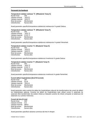 Descrierea parametrilor 3
PARAMETRII DE FEEDBACK 7000-TD001J-RO-P – Iunie 2006
Parametrii de feedback
Temperatură radiator redresor °C [RHeatsink Temp C]
Număr liniar: 254
Valoare minimă: –40,0°C
Valoare maximă: 100,0°C
Nivel de acces: Monitorizare
Citire/Scriere: Numai citire
Acest parametru specifică temperatura radiatorului redresorului în grade Celsius.
Temperatură radiator redresor °F [RHeatsink Temp F]
Număr liniar: 255
Valoare minimă: –40,0 °F
Valoare maximă: 212,0 °F
Nivel de acces: Monitorizare
Citire/Scriere: Numai citire
Acest parametru specifică temperatura radiatorului redresorului în grade Fahrenheit.
Temperatură radiator invertor °C [IHeatsink Temp C]
Număr liniar: 252
Valoare minimă: –40,0°C
Valoare maximă: 100,0°C
Nivel de acces: Monitorizare
Citire/Scriere: Numai citire
Acest parametru specifică temperatura radiatorului invertorului în grade Celsius.
Temperatură radiator invertor °F [IHeatsink Temp F]
Număr liniar: 253
Valoare minimă: –40,0 °F
Valoare maximă: 212,0 °F
Nivel de acces: Monitorizare
Citire/Scriere: Numai citire
Acest parametru specifică temperatura radiatorului invertorului în grade Fahrenheit.
Curent defect împământare [Gnd flt Current]
Număr liniar: 367
Valoare minimă: 0,0 A
Valoare maximă: 100,0 A
Nivel de acces: Monitorizare
Citire/Scriere: Numai citire
Acest parametru este curentul de defect de împământare măsurat de transformatorul de curent de defect
de împământare opţional. Curentul de defect de împământare este utilizat numai în sistemele de
acţionare fără transformator de izolare intrare şi măsoară curentul de intrare omopolar al sistemului de
acţionare (nu curentul motorului).
Curent de linie [I Line]
Număr liniar: 500
Valoare minimă: 0 A
Valoare maximă: 999 A
Nivel de acces: Monitorizare
Citire/Scriere: Numai citire
Acest parametru specifică valoarea curentului de linie în Amperi.
 