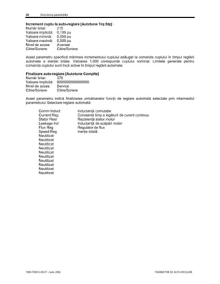 48 Descrierea parametrilor
7000-TD001J-RO-P – Iunie 2006 PARAMETRII DE AUTO-REGLARE
Increment cuplu la auto-reglare [Autotune Trq Stp]
Număr liniar: 215
Valoare implicită: 0,100 pu
Valoare minimă: 0,050 pu
Valoare maximă: 0,500 pu
Nivel de acces: Avansat
Citire/Scriere: Citire/Scriere
Acest parametru specifică mărimea incrementului cuplului adăugat la comanda cuplului în timpul reglării
automate a inerţiei totale. Valoarea 1,000 corespunde cuplului nominal. Limitele generale pentru
comanda cuplului sunt încă active în timpul reglării automate.
Finalizare auto-reglare [Autotune Complte]
Număr liniar: 375
Valoare implicită: 0000000000000000
Nivel de acces: Service
Citire/Scriere: Citire/Scriere
Acest parametru indică finalizarea următoarelor funcţii de reglare automată selectate prin intermediul
parametrului Selectare reglare automată:
Comm Induct Inductanţă comutaţie
Current Reg Constantă timp a legăturii de curent continuu
Stator Rest Rezistenţă stator motor
Leakage Ind Inductanţă de scăpări motor
Flux Reg Regulator de flux
Speed Reg Inerţie totală
Neutilizat
Neutilizat
Neutilizat
Neutilizat
Neutilizat
Neutilizat
Neutilizat
Neutilizat
Neutilizat
Neutilizat
 
