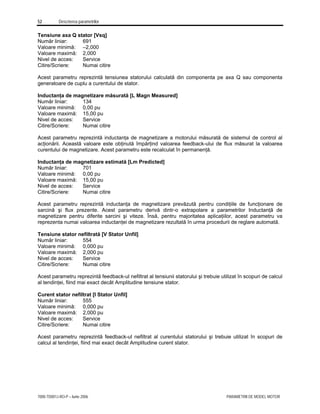 52 Descrierea parametrilor
7000-TD001J-RO-P – Iunie 2006 PARAMETRII DE MODEL MOTOR
Tensiune axa Q stator [Vsq]
Număr liniar: 691
Valoare minimă: –2,000
Valoare maximă: 2,000
Nivel de acces: Service
Citire/Scriere: Numai citire
Acest parametru reprezintă tensiunea statorului calculată din componenta pe axa Q sau componenta
generatoare de cuplu a curentului de stator.
Inductanţa de magnetizare măsurată [L Magn Measured]
Număr liniar: 134
Valoare minimă: 0,00 pu
Valoare maximă: 15,00 pu
Nivel de acces: Service
Citire/Scriere: Numai citire
Acest parametru reprezintă inductanţa de magnetizare a motorului măsurată de sistemul de control al
acţionării. Această valoare este obţinută împărţind valoarea feedback-ului de flux măsurat la valoarea
curentului de magnetizare. Acest parametru este recalculat în permanenţă.
Inductanţa de magnetizare estimată [Lm Predicted]
Număr liniar: 701
Valoare minimă: 0,00 pu
Valoare maximă: 15,00 pu
Nivel de acces: Service
Citire/Scriere: Numai citire
Acest parametru reprezintă inductanţa de magnetizare prevăzută pentru condiţiile de funcţionare de
sarcină şi flux prezente. Acest parametru derivă dintr-o extrapolare a parametrilor Inductanţă de
magnetizare pentru diferite sarcini şi viteze. Însă, pentru majoritatea aplicaţiilor, acest parametru va
reprezenta numai valoarea inductanţei de magnetizare rezultată în urma procedurii de reglare automată.
Tensiune stator nefiltrată [V Stator Unfil]
Număr liniar: 554
Valoare minimă: 0,000 pu
Valoare maximă: 2,000 pu
Nivel de acces: Service
Citire/Scriere: Numai citire
Acest parametru reprezintă feedback-ul nefiltrat al tensiunii statorului şi trebuie utilizat în scopuri de calcul
al tendinţei, fiind mai exact decât Amplitudine tensiune stator.
Curent stator nefiltrat [I Stator Unfil]
Număr liniar: 555
Valoare minimă: 0,000 pu
Valoare maximă: 2,000 pu
Nivel de acces: Service
Citire/Scriere: Numai citire
Acest parametru reprezintă feedback-ul nefiltrat al curentului statorului şi trebuie utilizat în scopuri de
calcul al tendinţei, fiind mai exact decât Amplitudine curent stator.
 