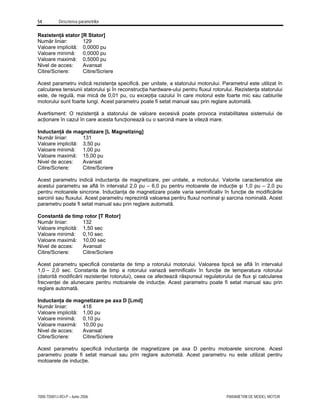 54 Descrierea parametrilor
7000-TD001J-RO-P – Iunie 2006 PARAMETRII DE MODEL MOTOR
Rezistenţă stator [R Stator]
Număr liniar: 129
Valoare implicită: 0,0000 pu
Valoare minimă: 0,0000 pu
Valoare maximă: 0,5000 pu
Nivel de acces: Avansat
Citire/Scriere: Citire/Scriere
Acest parametru indică rezistenţa specifică, per unitate, a statorului motorului. Parametrul este utilizat în
calcularea tensiunii statorului şi în reconstrucţia hardware-ului pentru fluxul rotorului. Rezistenţa statorului
este, de regulă, mai mică de 0,01 pu, cu excepţia cazului în care motorul este foarte mic sau cablurile
motorului sunt foarte lungi. Acest parametru poate fi setat manual sau prin reglare automată.
Avertisment: O rezistenţă a statorului de valoare excesivă poate provoca instabilitatea sistemului de
acţionare în cazul în care acesta funcţionează cu o sarcină mare la viteză mare.
Inductanţă de magnetizare [L Magnetizing]
Număr liniar: 131
Valoare implicită: 3,50 pu
Valoare minimă: 1,00 pu
Valoare maximă: 15,00 pu
Nivel de acces: Avansat
Citire/Scriere: Citire/Scriere
Acest parametru indică inductanţa de magnetizare, per unitate, a motorului. Valorile caracteristice ale
acestui parametru se află în intervalul 2,0 pu – 6,0 pu pentru motoarele de inducţie şi 1,0 pu – 2,0 pu
pentru motoarele sincrone. Inductanţa de magnetizare poate varia semnificativ în funcţie de modificările
sarcinii sau fluxului. Acest parametru reprezintă valoarea pentru fluxul nominal şi sarcina nominală. Acest
parametru poate fi setat manual sau prin reglare automată.
Constantă de timp rotor [T Rotor]
Număr liniar: 132
Valoare implicită: 1,50 sec
Valoare minimă: 0,10 sec
Valoare maximă: 10,00 sec
Nivel de acces: Avansat
Citire/Scriere: Citire/Scriere
Acest parametru specifică constanta de timp a rotorului motorului. Valoarea tipică se află în intervalul
1,0 – 2,0 sec. Constanta de timp a rotorului variază semnificativ în funcţie de temperatura rotorului
(datorită modificării rezistenţei rotorului), ceea ce afectează răspunsul regulatorului de flux şi calcularea
frecvenţei de alunecare pentru motoarele de inducţie. Acest parametru poate fi setat manual sau prin
reglare automată.
Inductanţa de magnetizare pe axa D [Lmd]
Număr liniar: 418
Valoare implicită: 1,00 pu
Valoare minimă: 0,10 pu
Valoare maximă: 10,00 pu
Nivel de acces: Avansat
Citire/Scriere: Citire/Scriere
Acest parametru specifică inductanţa de magnetizare pe axa D pentru motoarele sincrone. Acest
parametru poate fi setat manual sau prin reglare automată. Acest parametru nu este utilizat pentru
motoarele de inducţie.
 
