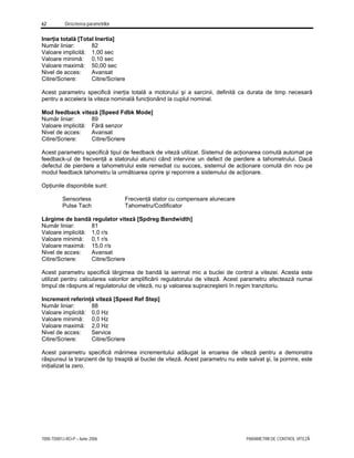 62 Descrierea parametrilor
7000-TD001J-RO-P – Iunie 2006 PARAMETRII DE CONTROL VITEZĂ
Inerţia totală [Total Inertia]
Număr liniar: 82
Valoare implicită: 1,00 sec
Valoare minimă: 0,10 sec
Valoare maximă: 50,00 sec
Nivel de acces: Avansat
Citire/Scriere: Citire/Scriere
Acest parametru specifică inerţia totală a motorului şi a sarcinii, definită ca durata de timp necesară
pentru a accelera la viteza nominală funcţionând la cuplul nominal.
Mod feedback viteză [Speed Fdbk Mode]
Număr liniar: 89
Valoare implicită: Fără senzor
Nivel de acces: Avansat
Citire/Scriere: Citire/Scriere
Acest parametru specifică tipul de feedback de viteză utilizat. Sistemul de acţionarea comută automat pe
feedback-ul de frecvenţă a statorului atunci când intervine un defect de pierdere a tahometrului. Dacă
defectul de pierdere a tahometrului este remediat cu succes, sistemul de acţionare comută din nou pe
modul feedback tahometru la următoarea oprire şi repornire a sistemului de acţionare.
Opţiunile disponibile sunt:
Sensorless Frecvenţă stator cu compensare alunecare
Pulse Tach Tahometru/Codificator
Lărgime de bandă regulator viteză [Spdreg Bandwidth]
Număr liniar: 81
Valoare implicită: 1,0 r/s
Valoare minimă: 0,1 r/s
Valoare maximă: 15,0 r/s
Nivel de acces: Avansat
Citire/Scriere: Citire/Scriere
Acest parametru specifică lărgimea de bandă la semnal mic a buclei de control a vitezei. Acesta este
utilizat pentru calcularea valorilor amplificării regulatorului de viteză. Acest parametru afectează numai
timpul de răspuns al regulatorului de viteză, nu şi valoarea supracreşterii în regim tranzitoriu.
Increment referinţă viteză [Speed Ref Step]
Număr liniar: 88
Valoare implicită: 0,0 Hz
Valoare minimă: 0,0 Hz
Valoare maximă: 2,0 Hz
Nivel de acces: Service
Citire/Scriere: Citire/Scriere
Acest parametru specifică mărimea incrementului adăugat la eroarea de viteză pentru a demonstra
răspunsul la tranzient de tip treaptă al buclei de viteză. Acest parametru nu este salvat şi, la pornire, este
iniţializat la zero.
 