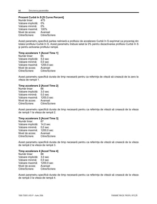 64 Descrierea parametrilor
7000-TD001J-RO-P – Iunie 2006 PARAMETRII DE PROFIL VITEZĂ
Procent Curbă în S [S Curve Percent]
Număr liniar: 475
Valoare implicită: 0%
Valoare minimă: 0%
Valoare maximă: 100%
Nivel de acces: Avansat
Citire/Scriere: Citire/Scriere
Acest parametru specifică partea neliniară a profilului de accelerare Curbă în S exprimat ca procentaj din
totalul profilului Curbă în S. Acest parametru trebuie setat la 0% pentru dezactivarea profilului Curbă în S
şi pentru activarea profilului rampă.
Timp accelerare 1 [Accel Time 1]
Număr liniar: 65
Valoare implicită: 5,0 sec
Valoare minimă: 0,0 sec
Valoare maximă: 1200,0 sec
Nivel de acces: Avansat
Citire/Scriere: Citire/Scriere
Acest parametru specifică durata de timp necesară pentru ca referinţa de viteză să crească de la zero la
viteza de rampă 1.
Timp accelerare 2 [Accel Time 2]
Număr liniar: 66
Valoare implicită: 3,0 sec
Valoare minimă: 0,0 sec
Valoare maximă: 1200,0 sec
Nivel de acces: Avansat
Citire/Scriere: Citire/Scriere
Acest parametru specifică durata de timp necesară pentru ca referinţa de viteză să crească de la viteza
de rampă 1 la viteza de rampă 2.
Timp accelerare 3 [Accel Time 3]
Număr liniar: 67
Valoare implicită: 14,0 sec
Valoare minimă: 0,0 sec
Valoare maximă: 1200,0 sec
Nivel de acces: Avansat
Citire/Scriere: Citire/Scriere
Acest parametru specifică durata de timp necesară pentru ca referinţa de viteză să crească de la viteza
de rampă 2 la viteza de rampă 3.
Timp accelerare 4 [Accel Time 4]
Număr liniar: 68
Valoare implicită: 3,0 sec
Valoare minimă: 0,0 sec
Valoare maximă: 1200,0 sec
Nivel de acces: Avansat
Citire/Scriere: Citire/Scriere
Acest parametru specifică durata de timp necesară pentru ca referinţa de viteză să crească de la viteza
de rampă 3 la viteza de rampă 4.
 