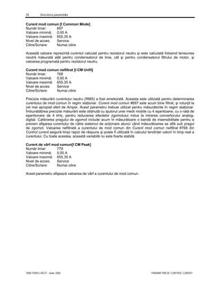 72 Descrierea parametrilor
7000-TD001J-RO-P – Iunie 2006 PARAMETRII DE CONTROL CURENT
Curent mod comun [I Common Mode]
Număr liniar: 697
Valoare minimă: 0,00 A
Valoare maximă: 655,35 A
Nivel de acces: Service
Citire/Scriere: Numai citire
Această valoare reprezintă curentul calculat pentru rezistorul neutru şi este calculată folosind tensiunea
neutră măsurată atât pentru condensatorul de linie, cât şi pentru condensatorul filtrului de motor, şi
valoarea programată pentru rezistorul neutru.
Curent mod comun nefiltrat [I CM Unfil]
Număr liniar: 768
Valoare minimă: 0,00 A
Valoare maximă: 655,35 A
Nivel de acces: Service
Citire/Scriere: Numai citire
Precizia măsurării curentului neutru (RMS) a fost ameliorată. Aceasta este utilizată pentru determinarea
curentului de mod comun în regim staţionar. Curent mod comun #697 este acum bine filtrat, şi rotunjit la
cel mai apropiat sfert de Amper. Acest parametru trebuie utilizat pentru măsurătorile în regim staţionar.
Îmbunătăţirea preciziei măsurării este obţinută cu ajutorul unei medii mobile cu 4 eşantioane, cu o rată de
eşantionare de 4 kHz, pentru reducerea efectelor zgomotului indus la intrarea convertorului analog-
digital. Calibrarea pragului de zgomot include acum în măsurătoare o bandă de insensibilitate pentru a
preveni afişarea curentului de către sistemul de acţionare atunci când măsurătoarea se află sub pragul
de zgomot. Valoarea nefiltrată a curentului de mod comun din Curent mod comun nefiltrat #768 din
Control curent asigură timpi rapizi de răspuns şi poate fi utilizată în calculul tendinţei valorii în timp real a
curentului. Cu toate acestea, această variabilă nu este foarte stabilă.
Curent de vârf mod comun[I CM Peak]
Număr liniar: 779
Valoare minimă: 0,00 A
Valoare maximă: 655,35 A
Nivel de acces: Service
Citire/Scriere: Numai citire
Acest parametru afişează valoarea de vârf a curentului de mod comun.
 