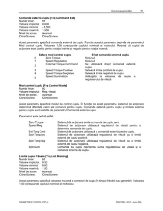 Descrierea parametrilor 77
PARAMETRII DE CONTROL CUPLU 7000-TD001J-RO-P – Iunie 2006
Comandă externă cuplu [Trq Command Ext]
Număr liniar: 91
Valoare implicită: 0,000
Valoare minimă: –1,500
Valoare maximă: 1,500
Nivel de acces: Avansat
Citire/Scriere: Citire/Scriere
Acest parametru specifică comanda externă de cuplu. Funcţia acestui parametru depinde de parametrul
Mod control cuplu. Valoarea 1,00 corespunde cuplului nominal al motorului. Reţineţi că cuplul de
acţionare este pozitiv pentru rotaţia înainte şi negativ pentru rotaţia inversă.
Setare mod control cuplu Efect comandă externă cuplu
0 Zero Torque Niciunul
1 Speed Regulation Niciunul
2
External Torque Command Se utilizează drept comandă externă
cuplu
3 Speed Torque Positive Setează limita pozitivă de cuplu
4 Speed Torque Negative Setează limita negativă de cuplu
5
Speed Summation Adăugată la valoarea de ieşire a
regulatorului de viteză
Mod control cuplu [Trq Control Mode]
Număr liniar: 90
Valoare implicită: Reg. viteză
Nivel de acces: Avansat
Citire/Scriere: Citire/Scriere
Acest parametru specifică modul de control cuplu. În funcţie de acest parametru, sistemul de acţionare
determină diferitele valori ale comenzii pentru cuplu. Comanda externă pentru cuplu şi limitele externe
pentru cuplu sunt stabilite de parametrul Comandă externă cuplu.
Parametrul este definit astfel:
Zero Torque Sistemul de acţionare emite comanda de cuplu zero.
Speed Reg Sistemul de acţionare utilizează regulatorul de viteză pentru a
determina comanda de cuplu.
Ext Torq Cmd Sistemul de acţionare utilizează o comandă externă pentru cuplu.
Spd Torq pos Sistemul de acţionare utilizează regulatorul de viteză cu o limită
externă de cuplu pozitivă.
Spd Torq neg Sistemul de acţionare utilizează regulatorul de viteză cu o limită
externă de cuplu negativă.
Spd Sum Comanda de cuplu reprezintă suma regulatorului de viteză şi a
comenzii externe de cuplu.
Limită cuplu frânare [Trq Lmt Braking]
Număr liniar: 85
Valoare implicită: 0,50
Valoare minimă: 0,00
Valoare maximă: 1,50
Nivel de acces: Avansat
Citire/Scriere: Citire/Scriere
Acest parametru specifică valoarea maximă a comenzii de cuplu în timpul frânării sau generării. Valoarea
1,00 corespunde cuplului nominal al motorului.
 