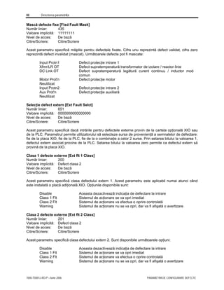 88 Descrierea parametrilor
7000-TD001J-RO-P – Iunie 2006 PARAMETRII DE CONFIGURARE DEFECTE
Mască defecte fixe [Fixd Fault Mask]
Număr liniar: 435
Valoare implicită: 11111111
Nivel de acces: De bază
Citire/Scriere: Citire/Scriere
Acest parametru specifică măştile pentru defectele fixate. Cifra unu reprezintă defect validat, cifra zero
reprezintă defect invalidat (mascat). Următoarele defecte pot fi mascate:
Input Protn1 Defect protecţie intrare 1
Xfmr/LR OT Defect supratemperatură transformator de izolare / reactor linie
DC Link OT Defect supratemperatură legătură curent continuu / inductor mod
comun
Motor Prot'n Defect protecţie motor
Neutilizat
Input Protn2 Defect protecţie intrare 2
Aux Prot'n Defect protecţie auxiliară
Neutilizat
Selecţie defect extern [Ext Fault Selct]
Număr liniar: 651
Valoare implicită: 0000000000000000
Nivel de acces: De bază
Citire/Scriere: Citire/Scriere
Acest parametru specifică dacă intrările pentru defectele externe provin de la cartela opţională XIO sau
de la PLC. Parametrul permite utilizatorului să selecteze sursa de provenienţă a semnalelor de defectare:
fie de la placa XIO, fie de la PLC, fie de la o combinaţie a celor 2 surse. Prin setarea bitului la valoarea 1,
defectul extern asociat provine de la PLC. Setarea bitului la valoarea zero permite ca defectul extern să
provină de la placa XIO.
Clasa 1 defecte externe [Ext flt 1 Class]
Număr liniar: 200
Valoare implicită: Defect clasa 2
Nivel de acces: De bază
Citire/Scriere: Citire/Scriere
Acest parametru specifică clasa defectului extern 1. Acest parametru este aplicabil numai atunci când
este instalată o placă adiţională XIO. Opţiunile disponibile sunt:
Disable Aceasta dezactivează indicaţia de defectare la intrare
Class 1 Flt Sistemul de acţionare se va opri imediat
Class 2 Flt Sistemul de acţionare va efectua o oprire controlată
Warning Sistemul de acţionare nu se va opri, dar va fi afişată o avertizare
Clasa 2 defecte externe [Ext flt 2 Class]
Număr liniar: 201
Valoare implicită: Defect clasa 2
Nivel de acces: De bază
Citire/Scriere: Citire/Scriere
Acest parametru specifică clasa defectului extern 2. Sunt disponibile următoarele opţiuni:
Disable Aceasta dezactivează indicaţia de defectare la intrare
Class 1 Flt Sistemul de acţionare se va opri imediat
Class 2 Flt Sistemul de acţionare va efectua o oprire controlată
Warning Sistemul de acţionare nu se va opri, dar va fi afişată o avertizare
 