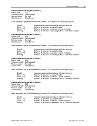 Descrierea parametrilor 89
PARAMETRII DE CONFIGURARE DEFECTE 7000-TD001J-RO-P – Iunie 2006
Clasa 3 defecte externe [Ext flt 3 Class]
Număr liniar: 202
Valoare implicită: Defect clasa 2
Nivel de acces: De bază
Citire/Scriere: Citire/Scriere
Acest parametru specifică clasa defectului extern 3. Sunt disponibile următoarele opţiuni:
Disable Aceasta dezactivează indicaţia de defectare la intrare
Class 1 Flt Sistemul de acţionare se va opri imediat
Class 2 Flt Sistemul de acţionare va efectua o oprire controlată
Warning Sistemul de acţionare nu se va opri, dar va fi afişată o avertizare
Clasa 4 defecte externe [Ext flt 4 Class]
Număr liniar: 203
Valoare implicită: Defect clasa 2
Nivel de acces: De bază
Citire/Scriere: Citire/Scriere
Acest parametru specifică clasa defectului extern 4. Sunt disponibile următoarele opţiuni:
Disable Aceasta dezactivează indicaţia de defectare la intrare
Class 1 Flt Sistemul de acţionare se va opri imediat
Class 2 Flt Sistemul de acţionare va efectua o oprire controlată
Warning Sistemul de acţionare nu se va opri, dar va fi afişată o avertizare
Clasa 5 defecte externe [Ext flt 5 Class]
Număr liniar: 204
Valoare implicită: Defect clasa 2
Nivel de acces: De bază
Citire/Scriere: Citire/Scriere
Acest parametru specifică clasa defectului extern 5. Sunt disponibile următoarele opţiuni:
Disable Aceasta dezactivează indicaţia de defectare la intrare
Class 1 Flt Sistemul de acţionare se va opri imediat
Class 2 Flt Sistemul de acţionare va efectua o oprire controlată
Warning Sistemul de acţionare nu se va opri, dar va fi afişată o avertizare
Clasa 6 defecte externe [Ext flt 6 Class]
Număr liniar: 205
Valoare implicită: Defect clasa 2
Nivel de acces: De bază
Citire/Scriere: Citire/Scriere
Acest parametru specifică clasa defectului extern 6. Sunt disponibile următoarele opţiuni:
Disable Aceasta dezactivează indicaţia de defectare la intrare
Class 1 Flt Sistemul de acţionare se va opri imediat
Class 2 Flt Sistemul de acţionare va efectua o oprire controlată
Warning Sistemul de acţionare nu se va opri, dar va fi afişată o avertizare
 