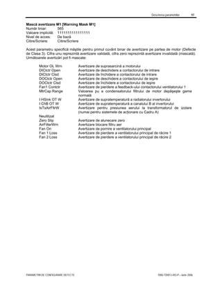 Descrierea parametrilor 97
PARAMETRII DE CONFIGURARE DEFECTE 7000-TD001J-RO-P – Iunie 2006
Mască avertizare M1 [Warning Mask M1]
Număr liniar: 565
Valoare implicită: 1111111111111111
Nivel de acces: De bază
Citire/Scriere: Citire/Scriere
Acest parametru specifică măştile pentru primul cuvânt binar de avertizare pe partea de motor (Defecte
de Clasa 3). Cifra unu reprezintă avertizare validată, cifra zero reprezintă avertizare invalidată (mascată).
Următoarele avertizări pot fi mascate:
Motor OL Wrn Avertizare de suprasarcină a motorului
DICtctr Open Avertizare de deschidere a contactorului de intrare
DICtctr Clsd Avertizare de închidere a contactorului de intrare
DOCtctr Open Avertizare de deschidere a contactorului de ieşire
DOCtctr Clsd Avertizare de închidere a contactorului de ieşire
Fan1 Contctr Avertizare de pierdere a feedback-ului contactorului ventilatorului 1
MtrCap Range Valoarea pu a condensatorului filtrului de motor depăşeşte gama
normală
I HSink OT W Avertizare de supratemperatură a radiatorului invertorului
I ChB OT W Avertizare de supratemperatură a canalului B al invertorului
IsTxAirFltrW Avertizare pentru presiunea aerului la transformatorul de izolare
(numai pentru sistemele de acţionare cu Cadru A)
Neutilizat
Zero Slip Avertizare de alunecare zero
AirFilterWrn Avertizare blocare filtru aer
Fan On Avertizare de pornire a ventilatorului principal
Fan 1 Loss Avertizare de pierdere a ventilatorului principal de răcire 1
Fan 2 Loss Avertizare de pierdere a ventilatorului principal de răcire 2
 