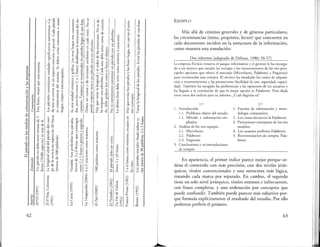 C
N
Autoría
AVUI
(
1997)
El
9
Nou,
Coro
mina
(
199
1)
La
Caixa
(
1991
)
El
párrafo
en
los
medios
de
comunicación
y
las
empresas
Extensión
Comentarios
Un
párrafo
no
debe
tener
menos
de
5
líneas
(7
0/8
0
es
pac
ios)
ni
más
de
8.
La
longitud
ideal
del
párrafo
del
cuer-
po
de
la
noti
cia
no
supera
las
20
líneas
(m
enos
de
100
palabras).
Variab
le.
So
n
preferibl
es
los
párrafos
breves
de
3
a
6
líneas,
que
conrengan
entre
2
y
5
frases
o
puntos
y
seguido.
Dos
frases
,
mejo
r
qu
e
un
a
exte
nsa.
Los
párrafos
co
nstituye
n
unid
ades
signifi
cativas
autónomas.
Ca-
da
u
no
se
ce
ntra
en
un
aspecto
co
ncreto
o
parcial.
Cada
párrafo
es
co
nsecuencia
del
anterior.
Se
deben
evitar
co
necto
res
o
nexos
largos,
torpes
o
es
te
reo
ti
pados.
Es
un
a
unid
ad
temática
y
gráfica.
Los
mu
y
largos
so
n
co
nce
ntra-
dos,
pero
los
cortos
(
1
o
2
frases)
desd
ibujan
la
estructura
del
do-
cumento.
Tampoco
se
recomiendan
los
párrafos
largos
de
un
a
frase.
l
a
Vanguardia
(2
004)
4
o
5
oraciones
co
mo
máx
imo.
D
eben
se
r
co
rtos
y
de
ex
ten
sió
n
uniform
e
en
cada
texto.
No
se
puede
em
pezar
nun
ca
un
párrafo
co
n
un
ad
verb
io.
El
País
(2002
)
El
Periódico
(2002)
l
a
Voz
de
Calicia
(1
992)
100
palabras
co
mo
máximo.
El
párrafo
debe
ser
corto.
E
nrre
3
y
20
líneas.
H
ay
que
variar
la
lo
ngitud
y
el
orden
de
las
estructuras.
No
se
de-
be
empeza
r
co
n
ad
verbio.
Cada
uno
debe
tener
cierre
de
co
nteni
-
do
,
debe
poderse
leer
co
m
o
si
fuera
el
último
.
No
es
co
nve
ni
ente
co
menza
r
un
párrafo
con
un
adverbio.
La
última
línea
debe
tener
co
m
o
mínim
o
4
caracteres.
France-Presse
(
1982)
5
o
6
líneas
co
mo
m
áx
imo
,
exce
pto
en
Hay
qu
e
ev
itar
los
párrafos
y
las
frases
largas,
sin
caer
en
el
ex
tre-
Reurer
(
1992)
las
citas.
mo
co
ntrari
o.
Los
párrafos
iniciales
(leads)
deben
te-
Vari
ar
la
lon
gitud
de
los
párrafos.
Evitar
los
párrafos
de
una
frase.
ner
m
enos
de
30
palabras,
2
o
3
frases.
 