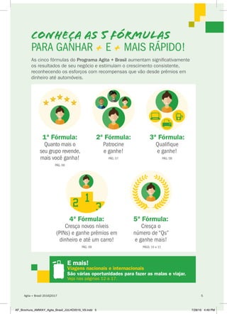 As cinco fórmulas do Programa Agita + Brasil aumentam significativamente
os resultados de seu negócio e estimulam o crescimento consistente,
reconhecendo os esforços com recompensas que vão desde prêmios em
dinheiro até automóveis.
CONHEÇA AS 5 FÓRMULAS
PARA GANHAR + E + MAIS RÁPIDO!
1ª Fórmula:
Quanto mais o
seu grupo revende,
mais você ganha!
PÁG. 06
2ª Fórmula:
Patrocine
e ganhe!
PÁG. 07
3ª Fórmula:
Qualifique
e ganhe!
PÁG. 08
4ª Fórmula:
Cresça novos níveis
(PINs) e ganhe prêmios em
dinheiro e até um carro!
PÁG. 09
5ª Fórmula:
Cresça o
número de “Qs”
e ganhe mais!
PÁGS. 10 e 11
Viagens nacionais e internacionais
São várias oportunidades para fazer as malas e viajar.
E mais!
Veja nas páginas 12 a 17.
Agita + Brasil 2016|2017 5
AF_Brochura_AMWAY_Agita_Brasil_JULHO2016_V9.indd 5 7/28/16 4:49 PM
 