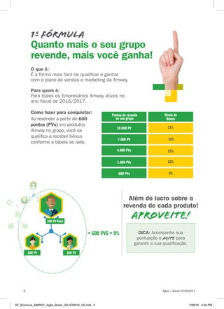 1ª Fórmula
Quanto mais o seu grupo
revende, mais você ganha!
O que é:
É a forma mais fácil de qualificar e ganhar
com o plano de vendas e marketing da Amway.
Para quem é:
Para todos os Empresários Amway ativos no
ano fiscal de 2016/2017.
Pontos de revenda
no seu grupo
10.000 PV
4.000 PVs
1.800 PVs
600 PVs
7.000 PV
Níveis de
Bônus
21%
15%
12%
9%
18%
DICA: Acompanhe sua
pontuação e Agite para
garantir a sua qualificação.
Ao revender a partir de 600
pontos (PVs) em produtos
Amway no grupo, você se
qualifica a receber bônus
conforme a tabela ao lado.
Como fazer para conquistar:
Além do lucro sobre a
revenda de cada produto!
Aproveite!
= 600 PVS = 9%
200 PV Você
200 PV200 PV
Agita + Brasil 2016|20176
AF_Brochura_AMWAY_Agita_Brasil_JULHO2016_V9.indd 6 7/28/16 4:49 PM
 