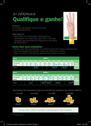 O que é:
É a chance de ganhar prêmios ao subir
de qualificação (PIN).
Para quem é:
• Para todos os Empresários Amway ativos
qualificados nos níveis 9%, 12%, 15% e 18% que
atendam aos requisitos do Programa no ano fiscal
de 2016/2017.
Como fazer para conquistar:
• Atingir uma nova qualificação ou manter-se por três meses consecutivos.
• Sua qualificação tem que ser maior que a de seus frontais.
• Fazer no mínimo 100 pontos pessoais em todos os meses.
3ª Fórmula
Qualifique e ganhe!
Regulamento completo na página 18.
3 meses 9%
R$150,00*
R$300,00*
R$450,00*
R$650,00*
3 meses 18%3 meses 15%3 meses 12%
O QUALIFIQUE E GANHE é cumulativo e você pode ganhar todos os prêmios.
Você ganha um vale-prêmio para ser trocado por produtos nos valores abaixo:
EXEMPLO 1
Mês Set Out Nov Dez Jan Fev Mar Abr Mai Jun Jul Ago
TOTAL:
R$900
% do seu nível 0% 9% 9% 9% 9% 12% 12% 15% 15% 15% 15% 18%
Frontais 0% 0% 0% 0% 0% 9% 9% 9% 9% 12% 12% 15%
Prêmios PRÊMIO 9%
R$ 150
PRÊMIO 12%
R$ 300
PRÊMIO 15%
R$ 450
EXEMPLO 2
Mês Set Out Nov Dez Jan Fev Mar Abr Mai Jun Jul Ago
TOTAL:
R$1.550
% do seu nível 9% 9% 9% 9% 12% 12% 15% 15% 15% 18% 18% 18%
Frontais 9% 9% 9% 0% 9% 9% 12% 12% 12% 12% 15% 15%
Prêmios Não
ganha
PRÊMIO 9%
R$ 150
PRÊMIO 12%
R$300
PRÊMIO 15%
R$ 450
PRÊMIO 18%
R$ 650
*Em vales-prêmios.
Base 0%
Base 0%
Agita + Brasil 2016|20178
AF_Brochura_AMWAY_Agita_Brasil_JULHO2016_V9.indd 8 7/28/16 4:50 PM
 