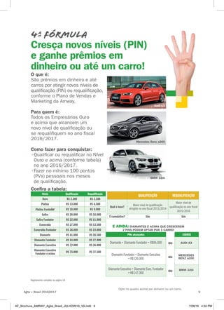 Regulamento completo na página 18.
4ª Fórmula
Cresça novos níveis (PIN)
e ganhe prêmios em
dinheiro ou até um carro!
O que é:
São prêmios em dinheiro e até
carros por atingir novos níveis de
qualificação (PIN) ou requalificação,
conforme o Plano de Vendas e
Marketing da Amway.
Para quem é:
Todos os Empresários Ouro
e acima que alcancem um
novo nível de qualificação ou
se requalifiquem no ano fiscal
2016/2017.
Como fazer para conquistar:
•Qualificar ou requalificar no Nível
Ouro e acima (conforme tabela)
no ano 2016/2017.
•Fazer no mínimo 100 pontos
(PVs) pessoais nos meses
de qualificação.
Níveis Qualificação Requalificação
Ouro R$ 2.200 R$ 1.100
Platina R$ 13.000 R$ 6.500
Platina Fundador R$ 18.000 R$ 9.000
Safira R$ 20.000 R$ 10.000
Safira Fundador R$ 22.000 R$ 11.000
Esmeralda R$ 27.000 R$ 13.500
Esmeralda Fundador R$ 38.000 R$ 19.000
Diamante R$ 41.000 R$ 20.500
Diamante Fundador R$ 54.000 R$ 27.000
Diamante Executivo R$ 72.000 R$ 36.000
Diamante Executivo
Fundador e acima
R$ 75.000 R$ 37.500
QUALIFICAÇÃO REQUALIFICAÇÃO
Qual a base? Maior nível de qualificação
atingido no ano fiscal 2013/2014
Maior nível de
qualificação no ano fiscal
2015/2016
É cumulativo? Sim Sim
Confira a tabela:
PINs alcançados
Diamante + Diamante Fundador = R$95.000
Diamante Fundador + Diamante Executivo
= R$126.000
Diamante Executivo + Diamante Exec.Fundador
= R$147.000
CARROS
E AINDA: DIAMANTES E ACIMA QUE CRESCEREM
2 PINS PODEM OPTAR POR 1 CARRO!
Opte no quadro acima por dinheiro ou um carro.
OU
OU
OU
MERCEDES
BENZ a200
BMW 320i
AUDI A3
Audi A3
Mercedes Benz a200
BMW 320i
Agita + Brasil 2016|2017 9
AF_Brochura_AMWAY_Agita_Brasil_JULHO2016_V9.indd 9 7/28/16 4:50 PM
 