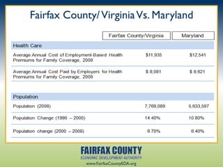 Fairfax County/ Virginia Vs. Maryland




            www.FairfaxCountyEDA.org
 