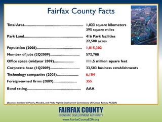 Fairfax County Facts
Total Area............................................................ 1,023 square kilometers
                                                                       395 square miles
Park Land............................................................ 416 Park facilities
                                                                      22,500 acres
Population (2008)..............................................            1,015,302
Number of jobs (2Q2009)..............................                      572,708
Office space (midyear 2009)....................                            111.5 million square feet
Corporate base (1Q2009)..............................                      33,583 business establishments
Technology companies (2008)......................                          6,184
Foreign-owned firms (2009)........................                         355

Bond rating.......................................................         AAA


(Sources: Standard & Poor’s, Moody’s, and Fitch; Virginia Employment Commission; US Census Bureau; FCEDA)




                                                     www.FairfaxCountyEDA.org
 