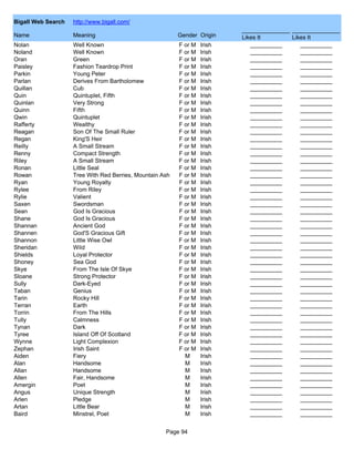 Nolan Rafferty 7000 baby names and their meanings | PDF