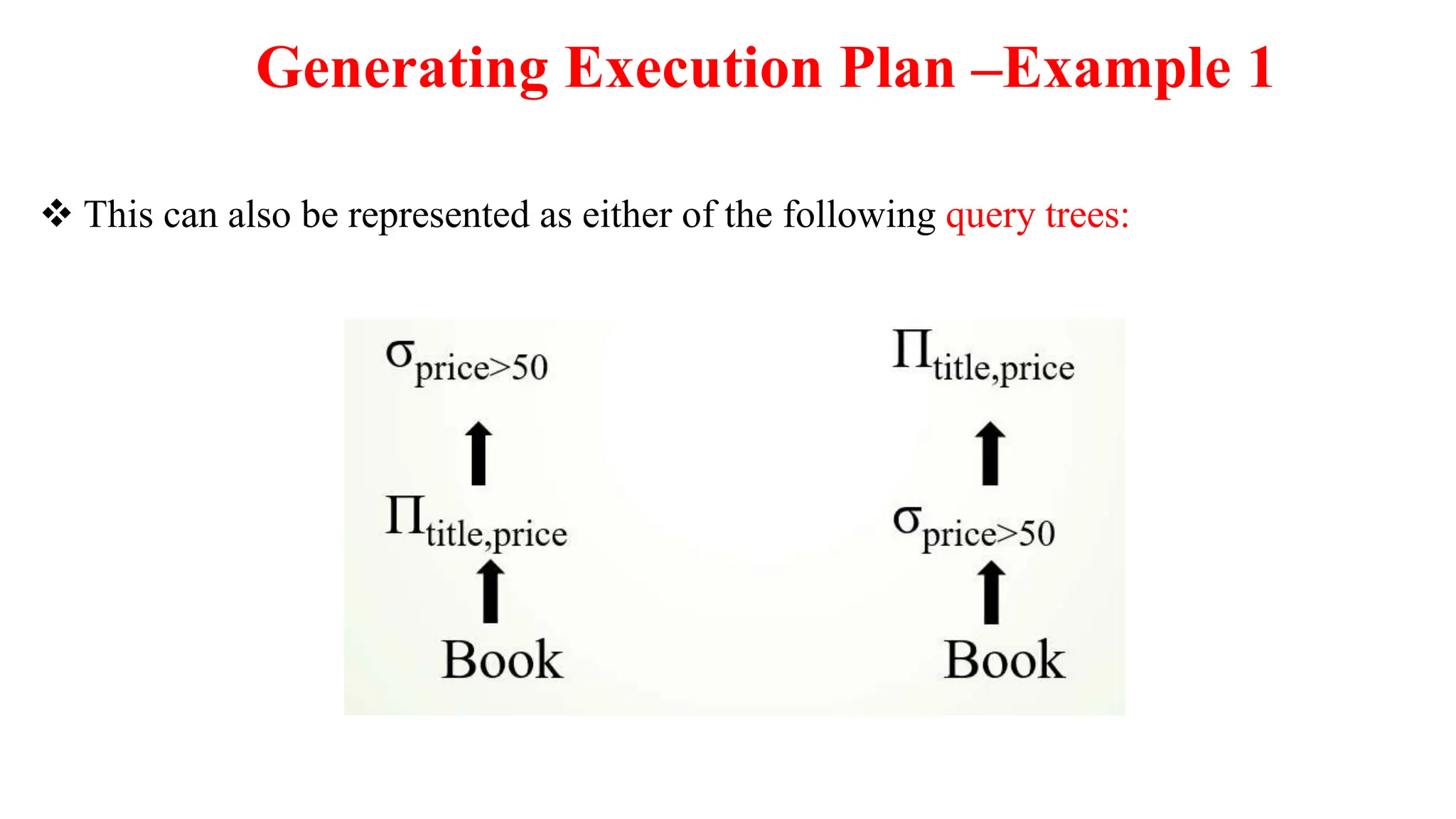 Generating Execution Plan –Example 1
 This can also be represented as either of the following query trees:
 