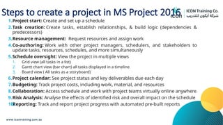 Steps to create a project in MS Project 2016
1.Project start: Create and set up a schedule
2.Task creation: Create tasks, establish relationships, & build logic (dependencies &
predecessors)
3.Resource management: Request resources and assign work
4.Co-authoring: Work with other project managers, schedulers, and stakeholders to
update tasks, resources, schedules, and more simultaneously
5.Schedule oversight: View the project in multiple views
1. Grid view (all tasks in a list)
2. Gantt chart view (bar chart) all tasks displayed in a timeline
3. Board view ( All tasks as a storyboard)
6.Project calendar: See project status and key deliverables due each day
7.Budgeting: Track project costs, including work, material, and resources
8.Collaboration: Access schedule and work with project teams virtually online anywhere
9.Risk Analysis: Analyse the effects of identified risk and overall impact on the schedule
10.
Reporting: Track and report project progress with automated pre-built reports
 