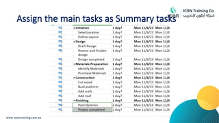 Assign the main tasks as Summary tasks
 
