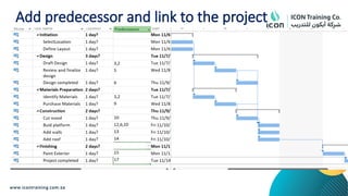 Add predecessor and link to the project
 