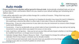 Auto mode
1.Project and Resource calendars will be ignored in Manual mode. Automatically scheduled tasks are set up
to have Start, Finish, and Duration filled in for you, based on your default settings (per Scheduling tab in
Options above).
2.Tasks will be adjusted in your plan as data changes for a variety of reasons. Things that may cause
movement in your plan are:
1. If a task is linked to another task, moving it or changing its duration may move the task it is linked to…
this could have a domino like effect to other tasks in your plan if they are all linked together.
2. Resourcing – if you are using resources in your plan you may see movement as resource data changes
(units/work/allocation).
3. Constraints – if you’ve accidentally set up certain tasks to have constraints you may end up not seeing
movement in your plan where you expect it to occur, or vice versa.
4. Links, lead time, and lag time – How you’ve set up your links will also impact whether or not things will
be modified (and how), as change occurs to your data.
5. Calendar changes (Base, Project, Resource, Task) – if you happen to change the settings in any of your
calendars then it may impact a schedule you’ve already created.
6. A mix of Manual and Automatic tasks may also leave you puzzled as to why things are moving or not
moving in your plan as a result of updates to certain data
 