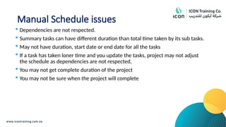 Manual Schedule issues
 Dependencies are not respected.
 Summary tasks can have different duration than total time taken by its sub tasks.
 May not have duration, start date or end date for all the tasks
 If a task has taken loner time and you update the tasks, project may not adjust
the schedule as dependencies are not respected,
 You may not get complete duration of the project
 You may not be sure when the project will complete
 