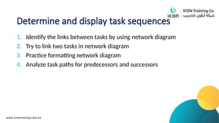 Determine and display task sequences
1. Identify the links between tasks by using network diagram
2. Try to link two tasks in network diagram
3. Practice formatting network diagram
4. Analyze task paths for predecessors and successors
 