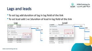 Lags and leads
 To set lag add duration of lag in lag field of the link
 To set lead add (-ve )duration of lead in lag field of the link
Lag Lead
 