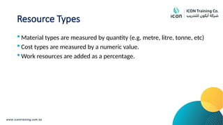 Resource Types
 Material types are measured by quantity (e.g. metre, litre, tonne, etc)
 Cost types are measured by a numeric value.
 Work resources are added as a percentage.
 