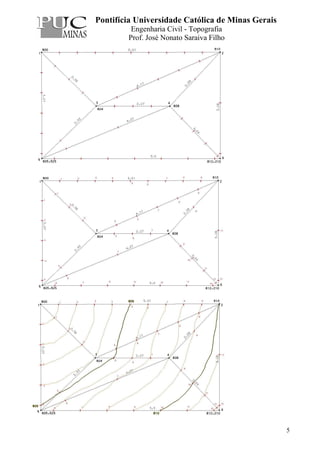 Pontifícia Universidade Católica de Minas Gerais
Engenharia Civil - Topografia
Prof. José Nonato Saraiva Filho
5
 