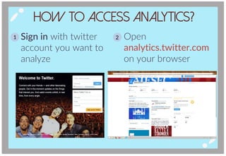 How To Access Analytics?
Sign in with twitter
account you want to
analyze
Open
analytics.twitter.com
on your browser
1 2
 