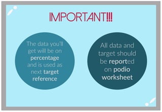 Important!!!
The data you’ll
get will be on
percentage
and is used as
next target
reference
All data and
target should
be reported
on podio
worksheet
 