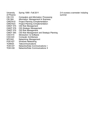 University
of Phoenix
Spring 1999 - Fall 2011 2-4 courses a semester including
summer
CIS 319 Computers and Information Processing
CIS 564 Information Management In Business
CMGT410 Project Planning & Implementation
CMGT423 Project Planning & Implementation
CMGT 575 CIS Risk Management
CMGT 578 CIS Strategic Management
CMGT 579 CIS Risk Management
CMGT 585 CIS Risk Management and Strategic Planning
CSS 415 Introduction to Software
CSS 420 Computer Architecture
NTC502 Networking Management
POS 427 Windows Networking
TCM420 Telecommunications
TCM 437 Networks/Data Communications I
TCM 438 Networks/Data Communications II
 