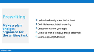 Alexander College
Prewriting
Make a plan
and get
organized for
the writing task
Understand assignment instructions
Do initial research/brainstorming
Choose or narrow your topic
Come up with a tentative thesis statement
Do more research/thinking
 