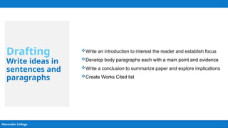 Alexander College
Drafting
Write ideas in
sentences and
paragraphs
Write an introduction to interest the reader and establish focus
Develop body paragraphs each with a main point and evidence
Write a conclusion to summarize paper and explore implications
Create Works Cited list
 