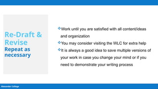 Alexander College
Re-Draft &
Revise
Repeat as
necessary
Work until you are satisfied with all content/ideas
and organization
You may consider visiting the WLC for extra help
It is always a good idea to save multiple versions of
your work in case you change your mind or if you
need to demonstrate your writing process
 