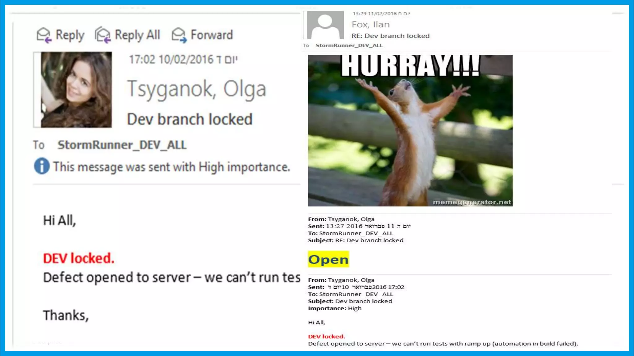 Modern QA
DevTest
DevOpsSaaS
Dev
Product
Customer
 