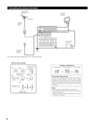 Connecting the antenna terminals
                                DIRECTION OF
                                BROADCASTING
                                STATION                                                           AM LOOP
                                                                                                  ANTENNA
                                                                                                  (Supplied)



                                             FM ANTENNA


                       75 Ω/ohms
                       COAXIAL
                       CABLE




                                                                                                               AM OUTDOOR
                                                                                                               ANTENNA




                   FM INDOOR
                   ANTENNA                                         GROUND
                   (Supplied)



 • An F-type FM antenna cable plug can be connected directly.



       AM loop antenna assembly

                                             Connect to the AM
                                                                                             Connection of AM antennas
                                             antenna terminals.              1. Push the lever.     2. Insert the conductor.   3. Return the lever.
          1                2
                                                 3


                    Remove the vinyl tie
                    and take out the         Bend in the reverse
                    connection line.         direction.
          4
                                                                            Note to CATV system installer:
       a. With the antenna                                                  This reminder is provided to call the CATV system installer’s
          on top any stable
                                                                            attention to Article 820-40 of the NEC which provides
          surface.
                                                                            guidelines for proper grounding and, in particular, specifies
                          Mount                                             that the cable ground shall be connected to the grounding
                                                                            system of the building, as close to the point of cable entry
                                                                            as practical.
       b. With the antenna
          attached to a wall.
                                                                            Notes:
                                                                            • Do not connect two FM antennas simultaneously.
                           Installation hole
                                                                            • Even if an external AM antenna is used, do not disconnect
                           Mount on wall, etc.                                the AM loop antenna.
                                                                            • Make sure AM loop antenna lead terminals do not touch
                                                                              metal parts of the panel.




10
 