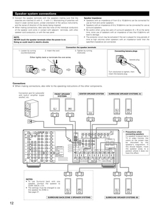 Speaker system connections
 • Connect the speaker terminals with the speakers making sure that like               Speaker Impedance
   polarities are matched (≈ with ≈ , √ with √ ). Mismatching of polarities will       • Speakers with an impedance of from 6 to 16 Ω/ohms can be connected for
   result in weak central sound, unclear orientation of the various instruments,         use as front and center speakers.
   and the sense of direction of the stereo being impaired.                            • Speakers with an impedance of 6 to 16 Ω/ohms can be connected for use as
 • When making connections, take care that none of the individual conductors             surround speakers.
   of the speaker cord come in contact with adjacent terminals, with other             • Be careful when using two pairs of surround speakers (A + B) at the same
   speaker cord conductors, or with the rear panel.                                      time, since use of speakers with an impedance of less than 8 Ω/ohms will
                                                                                         lead to damage.
     NOTE:                                                                             • The protector circuit may be activated if the set is played for long periods of
     NEVER touch the speaker terminals when the power is on.                             time at high volumes when speakers with an impedance lower than the
     Doing so could result in electric shocks.                                           specified impedance are connected.

                                                                 Connection the speaker terminals
          1. Loosen by turning             2. Insert the cord.              3. Tighten by turning                            Connecting banana plugs
             counterclockwise                                                  clockwise.

                       Either tightly twist or terminate the core wires.
                                                                                                                                               banana plug




                                                                                                                     Turn clockwise to tighten, then
                                                                                                                     insert the banana plug.




 Connections
 • When making connections, also refer to the operating instructions of the other components.


          Connection jack for subwoofer                                            CENTER SPEAKER SYSTEM             SURROUND SPEAKER SYSTEMS (A)
                                                       FRONT SPEAKER
          with built-in amplifier (super
                                                          SYSTEMS
          woofer), etc.




                                                     (L)            (R)                                                      (L)            (R)




                                                                                                                                       • Precautions when
                                                                                                                                         connecting speakers
                                                                                                                                         If a speaker is placed near a
                                                                                                                                         TV or video monitor, the
                                                                                                                                         colors on the screen may
                                                                                                                                         be disturbed by the
                                                                                                                                         speaker’s magnetism. If
                                                                                                                                         this should happen, move
                                                                                                                                         the speaker away to a
                                                                                                                                         position where it does not
                                                                                                                                         have this effect.




                  NOTES:
                  • To use Surround back with one
                    speaker, connect the speaker to
                    SURR. BACK L CH.
                  • The settings must be changed to use
                    this speaker for ZONE 2.                      (L)          (R)                                           (L)            (R)
                    See page 27.

                                              SURROUND BACK/ZONE 2 SPEAKER SYSTEMS                                SURROUND SPEAKER SYSTEMS (B)


12
 